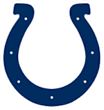 Indianapolis Colts logo