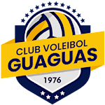 Guaguas Las Palmas football club logo