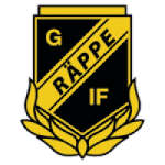 Räppe Goif logo