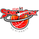 Busan KT Sonicboom logo
