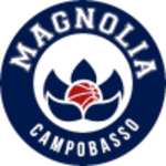 Campobasso (W) logo