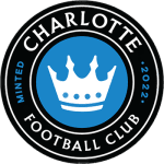 Charlotte FC logo