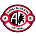 Arna-Bjornar W
				  
				  
				   (W) logo