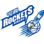 Ningbo Rockets football club logo