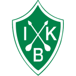 IK Brage logo