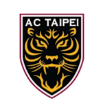 Ac Taipei logo