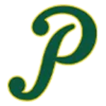 Pericos de Puebla logo