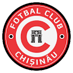 Fc Chisinau logo