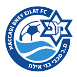 Maccabi Bnei Eilat logo