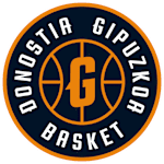 Gipuzkoa Basket logo