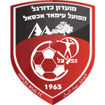 Maccabi Ahi Iksal logo