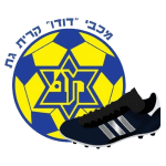 Maccabi Kiryat Gat logo