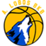 Lobos BKB Chalchuapa logo