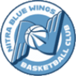 Nitra Blue Wings logo
