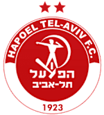 Hapoel Tel Aviv U19 logo