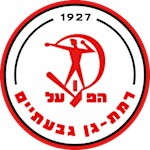 Hapoel Ramat Gan U19 logo