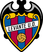 Levante U20 logo