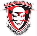 Nakhon Ratchasima (W) logo