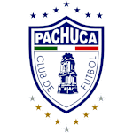 Pachuca U19 logo