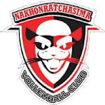 Nakhon Ratchasima logo