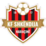 Shkendija Haracine logo