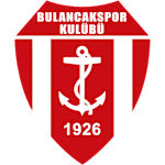 1926 Bulancak Spor Kulübü logo