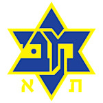Maccabi Tel Aviv (W) logo