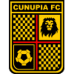 Eagles FC logo