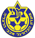 Maccabi Hertzliya U19 logo