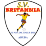 Britannia logo
