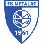 FK Metalac logo