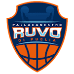 Pallacanestro Ruvo di Puglia football club logo