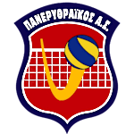 AS Panerythraïkós logo