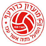 Hapoel Mate Asher (W) logo