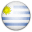 Copa Uruguay, Uruguay