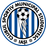 Politehnica Iași