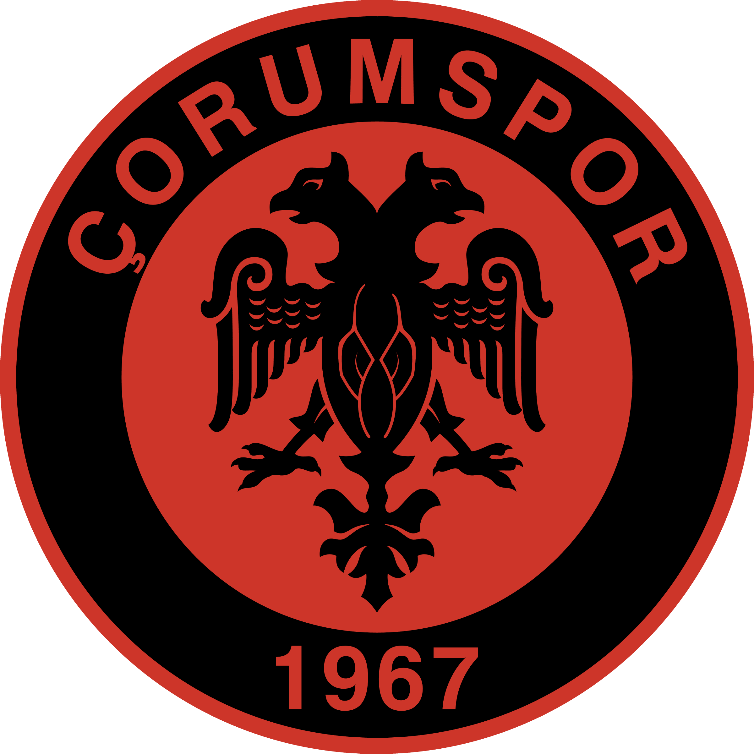 Corum Belediyespor