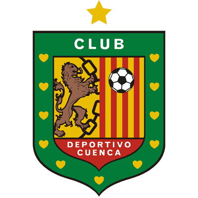 Deportivo Cuenca