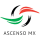 Liga de Expansión MX - Semi Finals