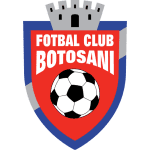 FC Botosani