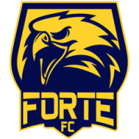 Forte