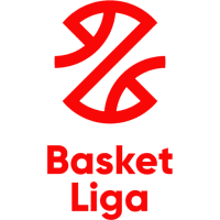 Basket Liga logo