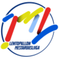 Mestaruusliiga logo