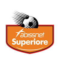 Abissnet Superiore logo