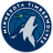 Minnesota Timberwolves