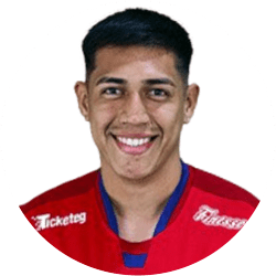 Santiago Echeverría :: Guabirá :: Player Profile 