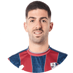 Iker Unzueta (SD Huesca) - Bio, stats and news - 365Scores