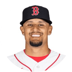 Kaleb Ort (Boston Red Sox) - Bio, stats and news - 365Scores