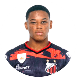 Wesley Pomba - Player profile 2023
