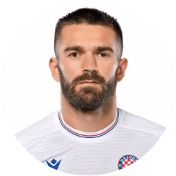 Hajduk Split [2] - 0 NK Varaždin (1.HNL) Emir Sahiti [Great goal] : r/soccer